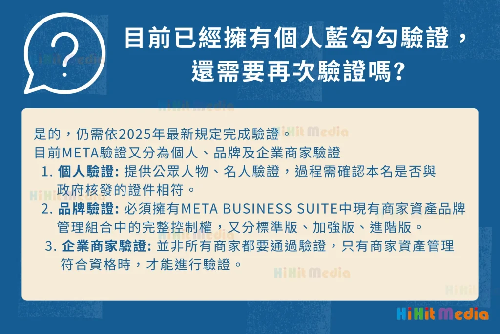 Facebook粉專驗證常見問題