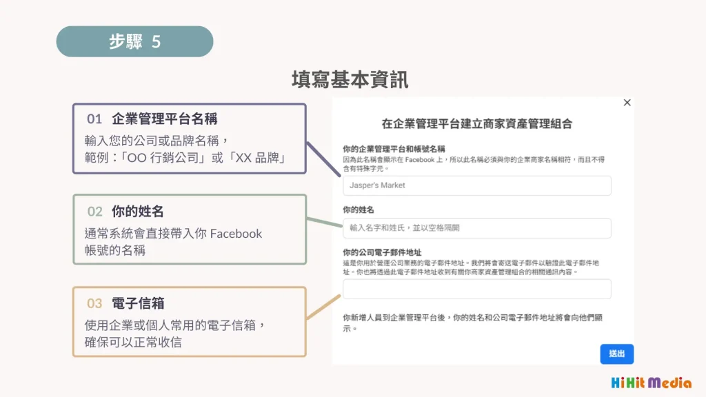 建立 meta 企業管理平台流程5