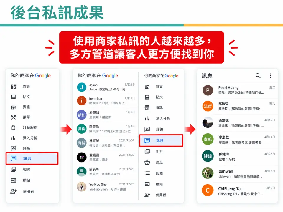 Google 商家頁面優化
