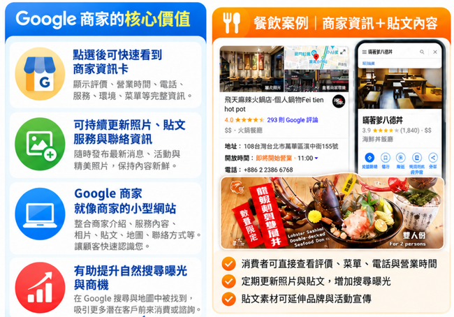 Google 商家頁面優化